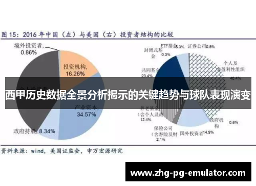 西甲历史数据全景分析揭示的关键趋势与球队表现演变