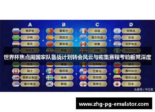 世界杯焦点周国家队备战计划转会风云与密集赛程考验板凳深度