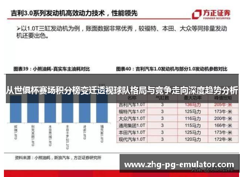 从世俱杯赛场积分榜变迁透视球队格局与竞争走向深度趋势分析