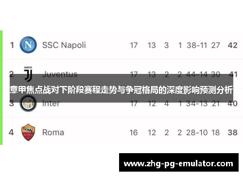 意甲焦点战对下阶段赛程走势与争冠格局的深度影响预测分析