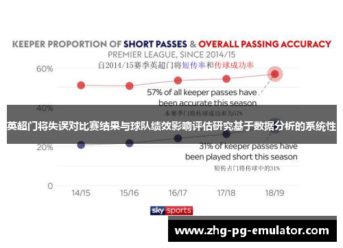 英超门将失误对比赛结果与球队绩效影响评估研究基于数据分析的系统性