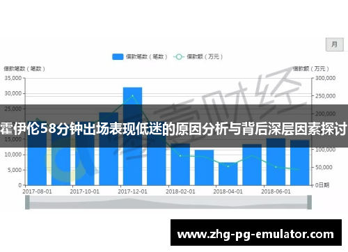 霍伊伦58分钟出场表现低迷的原因分析与背后深层因素探讨