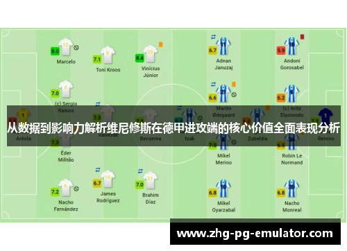 从数据到影响力解析维尼修斯在德甲进攻端的核心价值全面表现分析